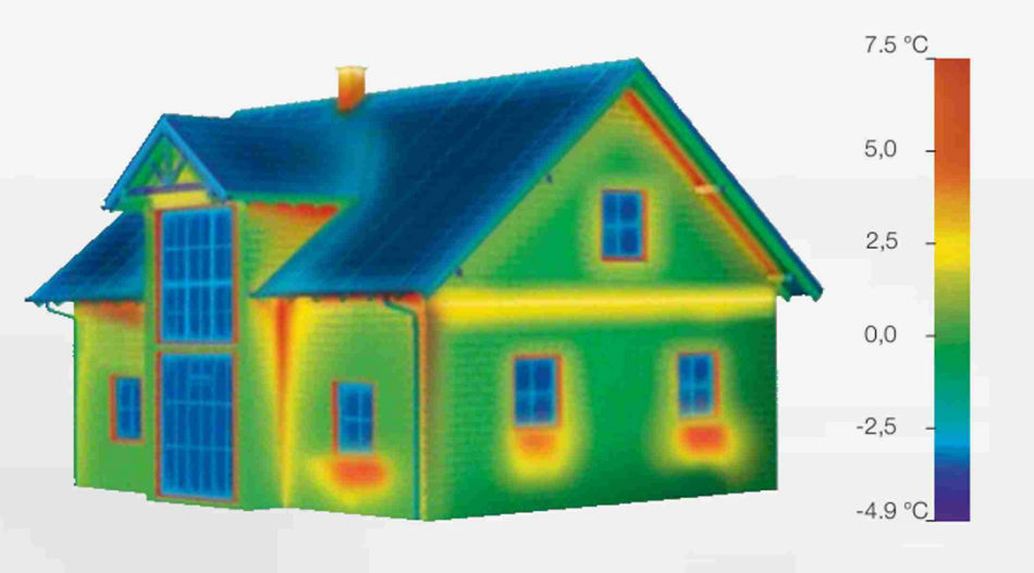 isolamento termico casa